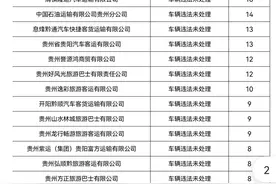 交通违法多！贵阳市这十家“两客一危”企业被曝光图片