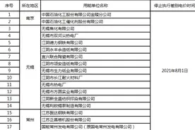 江苏停止对部分企业执行差别电价（附名单）图片
