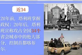 阿富汗战争20年 数述那些似曾相识与步步惊变图片