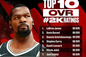 勒布朗、杜兰特、扬尼斯、库里：NBA2K22的四天王图片