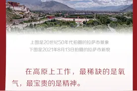 热解读丨雪域高原巨变背后的精神“密码”图片