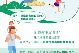 溜娃必去，有趣有颜有料！在长沙你不得不知道的宝藏打卡地图片