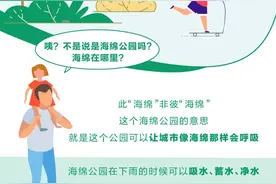 溜娃必去，有趣有颜有料！在长沙你不得不知道的宝藏打卡地图片
