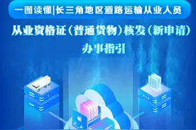 好消息！这项交通业务在长三角地区实现异地办理图片