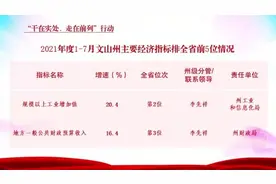 创卫100问｜小餐馆的设施与布局标准是什么？图片