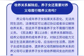 普法课堂｜什么是赡养义务？听听律师怎么说图片
