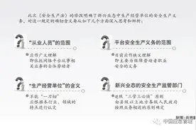 安全生产法学习大家谈 | 加强对新兴业态安全生产的监管图片