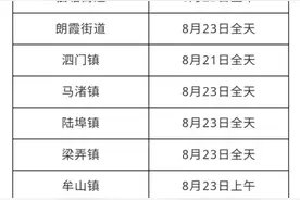 最新！浙江多地再发暂停通知图片