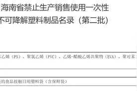 海南发布第二批禁塑名录 9月1日起实施图片