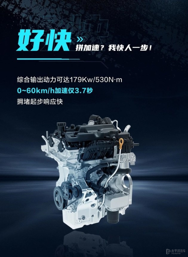 哈弗H6S动力配置公布 搭载柠檬混动DHT技术