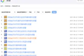 预警升级！开封发布暴雨橙色预警！迎战强降雨核心时段！非必要不外出图片