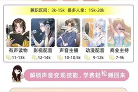 零基础学配音，光动动嘴皮子就能月入过万？小心“馅饼”变“陷阱”图片