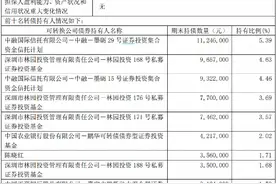 华体科技董事长梁熹：年中产能满负荷运转 合资公司未来两年或翻三倍图片
