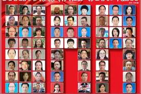 海西州选出州委书记、副书记、常委图片