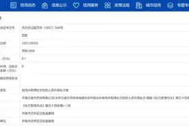 济南立健大药房遭处罚：员工未取得处方权开具处方图片