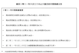 中国奥园郭梓文：今年旧改转化货值400亿，有信心完成1500亿全年目标图片