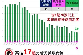千人演唱会昨晚落幕；新加坡向文莱、缅甸捐赠疫苗、资金图片
