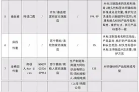 100款床上用品质量测评！“南极人”“俞兆林”“雅鹿”“浪莎”等样品未达标图片