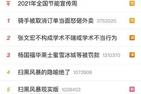 微博澄清“花钱撤热搜”传言，那能不能花钱买热搜？“水军”说：3万元让你进前五图片