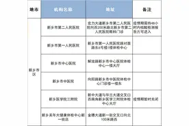 好消息！驾驶证到期 医院就可体检换证一次办 证照邮寄送到家图片