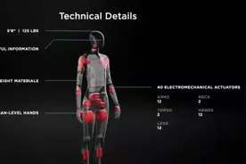 马斯克的通用人形机器人招来群嘲，学者：先像人手一样抓取吧图片