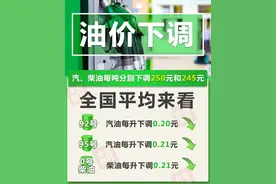 油价要降了！为今年以来最大降幅图片