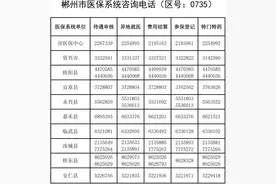 郴州8月31日至9月9日暂停医保业务图片