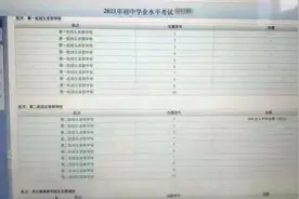 恶意篡改同学中考志愿，温州一男生被行拘，因未成年不予执行图片