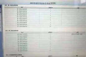 恶意篡改室友志愿 男生被处拘留因未成年不予执行图片