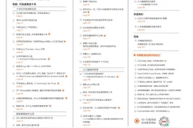 普通程序员与高级程序员的差别在哪？图片