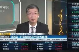 沪指重返3500点 反弹能否看高一线？丨市场辩论会视频封面