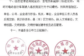 昆明骑共享助力车需要佩戴头盔图片