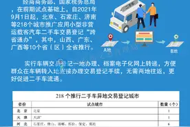 无需两地往返！长沙将实行二手车异地交易登记服务，交警解读图片
