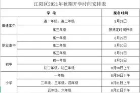 江阳区中小学各年级秋期报名时间表出炉图片