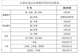 江阳区中小学各年级秋期报名时间表出炉图片