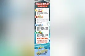 暴雨天被困车内如何逃生？四字口诀要记牢图片