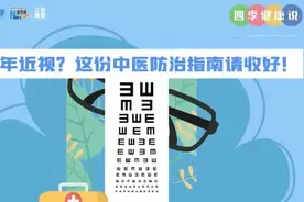 青少年近视？这份中医防治指南请收好！视频封面