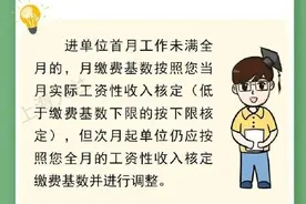 入职当月工作未满全月，单位需要为职工缴纳社保吗？图片