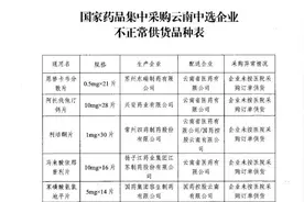华北制药违约断供背后集采之难：此前省级集采已屡现“主动撤网”图片