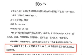 「伟哥」是白云山金戈！滥用伟哥商标将构成侵权图片