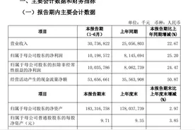 江苏银行上半年净利润增长25%，不良率降至1.16%图片