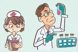 暗藏在体检报告中的健康危机，你了解吗？图片