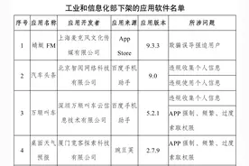 工信部：对蜻蜓FM等67款侵害用户权益APP进行下架图片