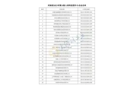 河南省新入库777家科技型中小企业 | 名单图片