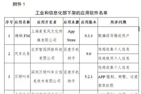 未按时限要求完成整改 蜻蜓FM等67款APP被工信部下架图片