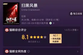 孙兴的爹究竟是谁？《扫黑风暴》掌舵人首度揭秘“案情”图片