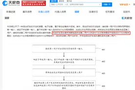 vivo公开多平台同步加好友专利图片