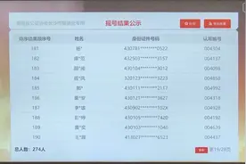 长沙网红盘现状，滨江老盘现千人摇号，月亮岛地铁口大平层“毛改精”图片