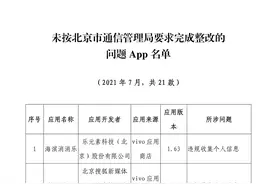 北京：“海滨消消乐”等21款APP违规收集使用个人信息未完成整改被通报图片