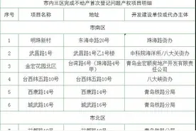 青岛市内三区这63个城镇居民可就近办理不动产权证书图片
